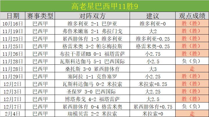 長春亞泰中,超第,輪以,永利高70net集团,永利高70net官方,永利高70net登录