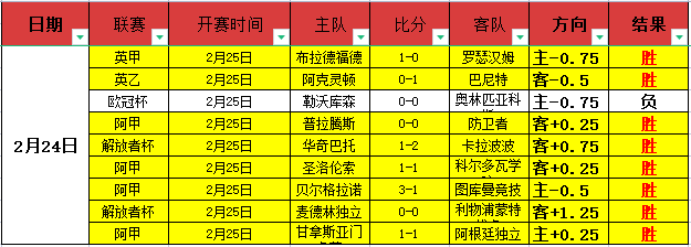 大乐透期号,专家推荐,质合分析前,永利高70net集团,永利高70net官方,永利高70net登录