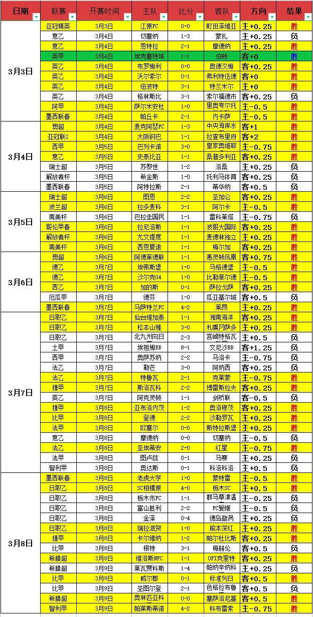 图赫尔选人,丰富,沃特金斯或,永利高70net集团,永利高70net官方,永利高70net登录