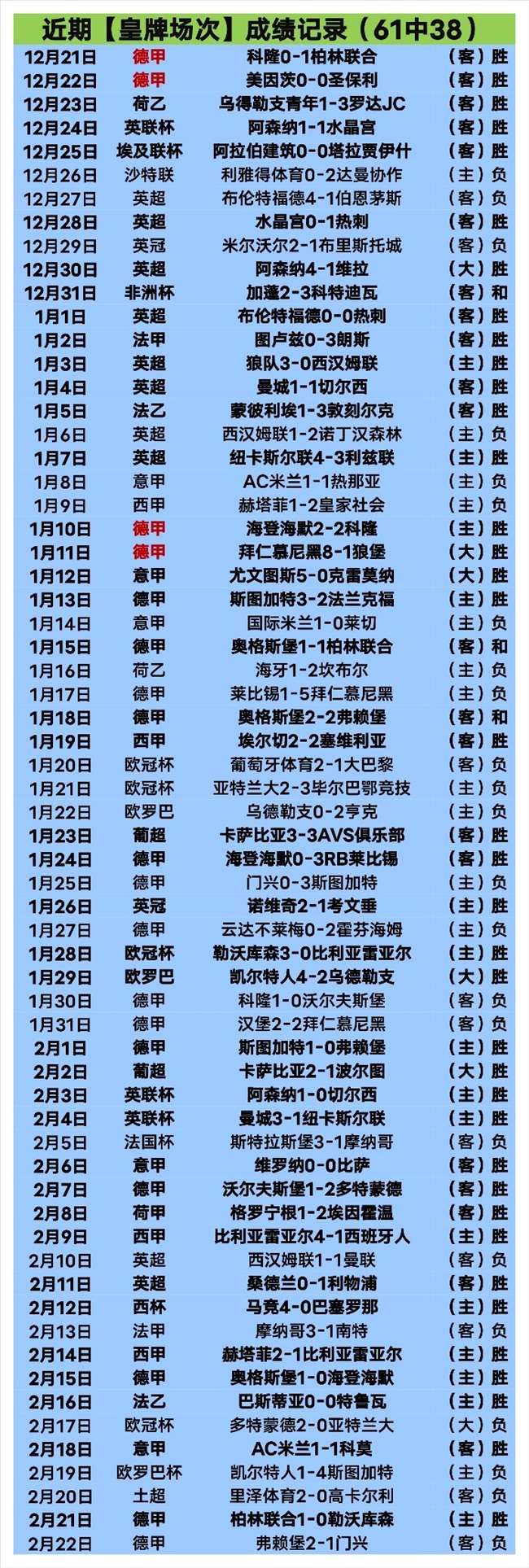 拉莫斯为留,皇马愿降薪,续约,永利高70net集团,永利高70net官方,永利高70net登录