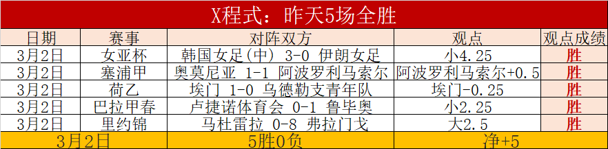 中国男足世,界杯预选赛,进程解读,永利高70net集团,永利高70net官方,永利高70net登录