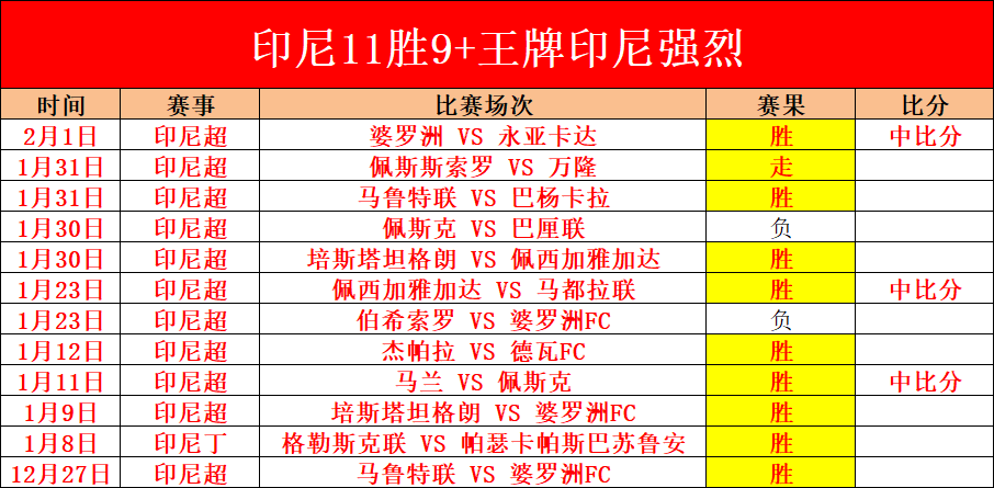 大乐透期号,专家质合分,前区十码推,永利高70net集团,永利高70net官方,永利高70net登录