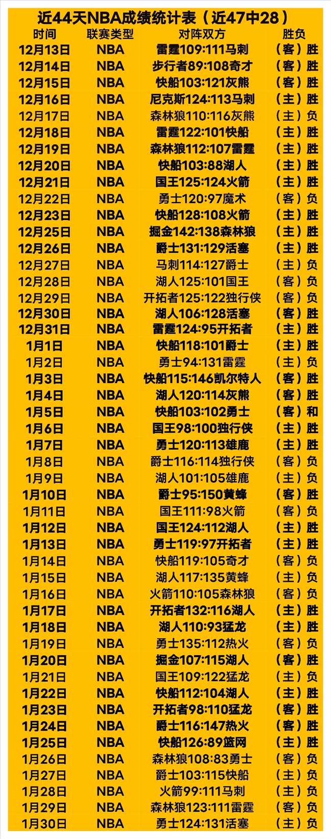 岁前恒大归,化球员失业,三月未获合,永利高70net集团,永利高70net官方,永利高70net登录