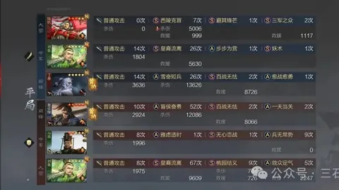 激战昨夜：10胜7走1险中求胜，净赚5分！挑战极限，谁能引爆雷区新纪录？